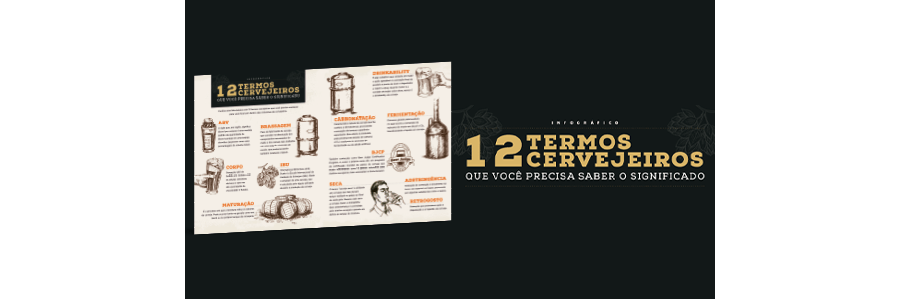 12 Termos Cervejeiros